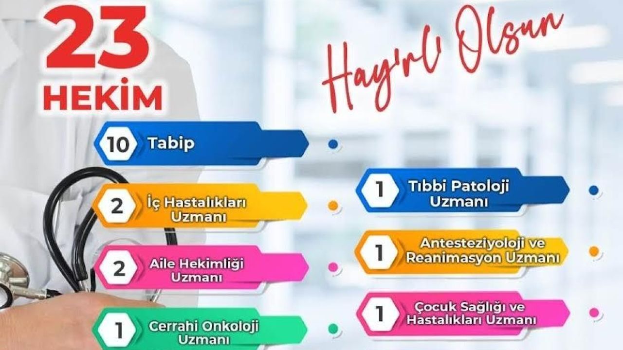 Aksaray’ın sağlık ordusu büyüyor: 23 doktor ataması!