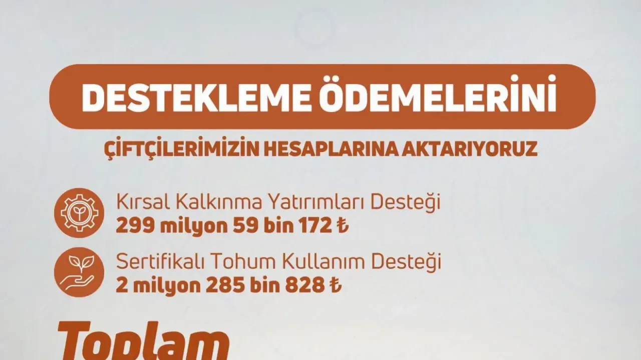 Çiftçiye 301 milyon liralık destek müjdesi