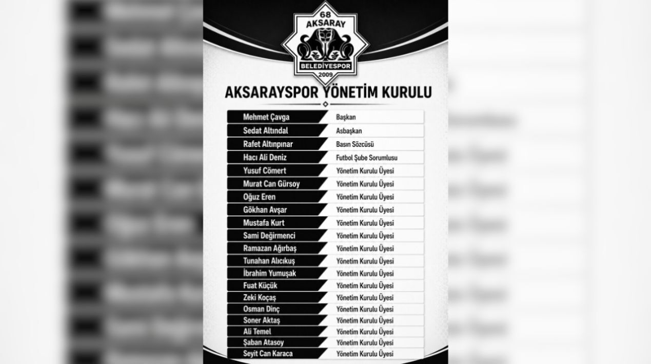 İşke Aksarayspor’un kulüp başkanı ve yönetim kurulu üyeleri!