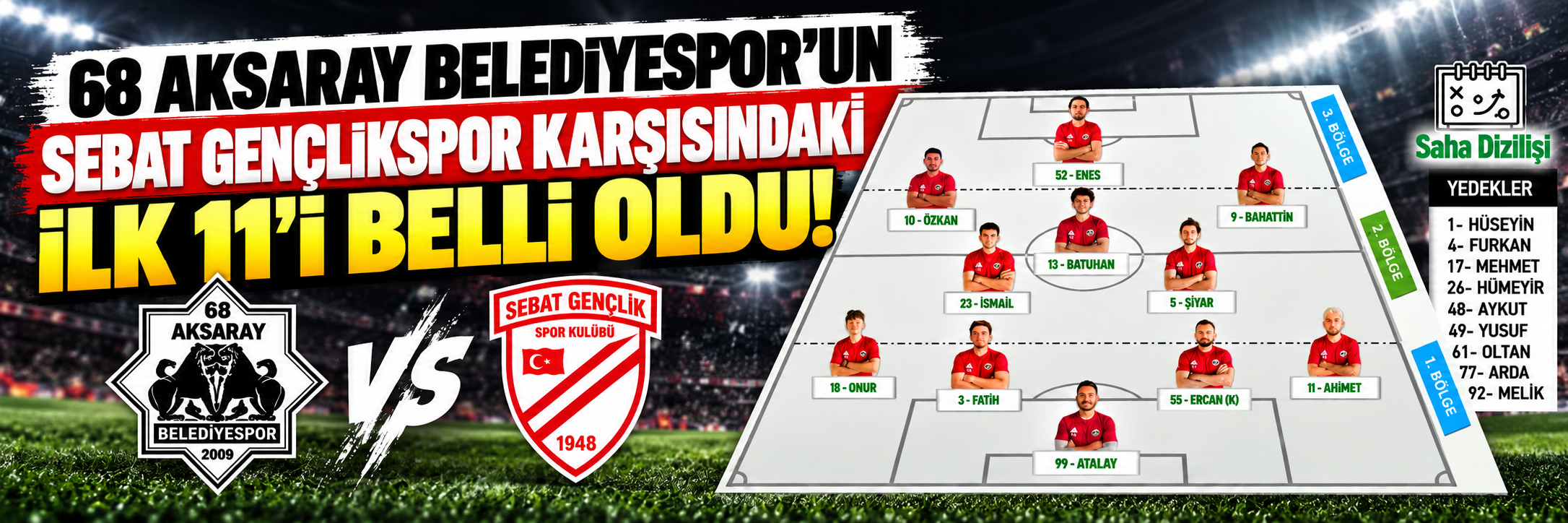 68 Aksaray Belediyespor’un Sebat Gençlikspor Karşısındaki İlk 11’i Belli Oldu!