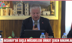 Aksaray’da suçla mücadelede dikkat çeken rakamlar