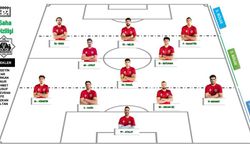 68 Aksaray Belediyespor’un Ankaraspor Karşısındaki İlk 11’i Belli Oldu