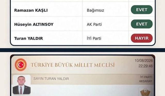 Milletvekili Yaldır: “Aksaray’ın dört vekili içinde hayır diyen tek vekilim”