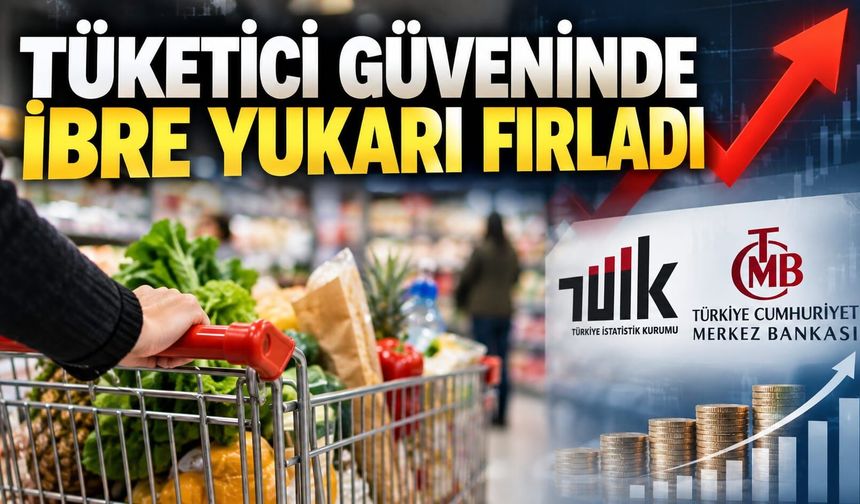 Tüketici güveninde ibre yukarı fırladı
