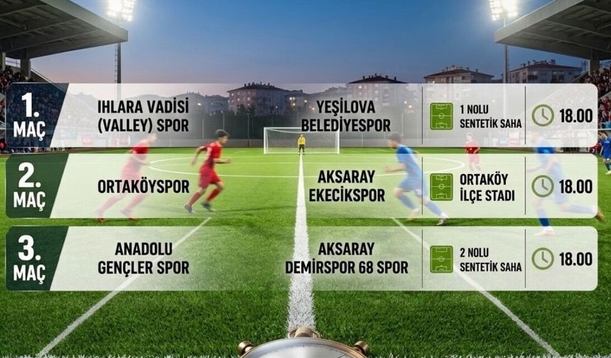 Aksaray Amatör U-19'da perde açılıyor!
